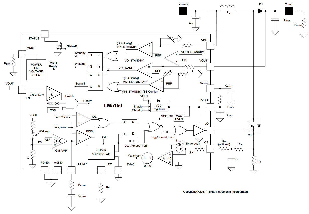 lm5150_appl.PNG